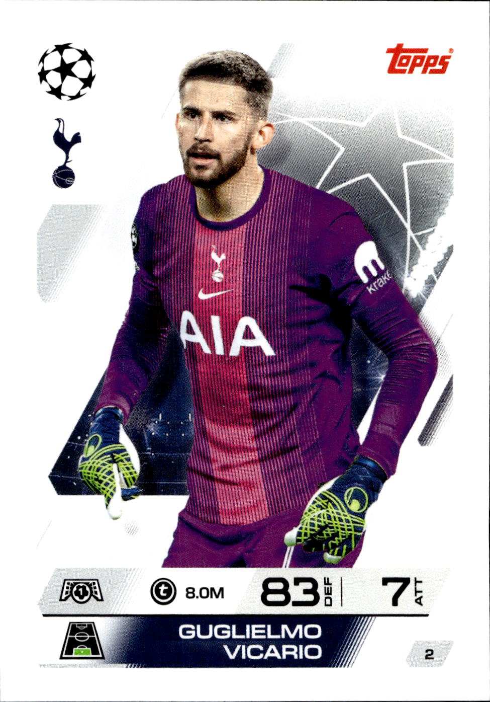 Champions League 2026